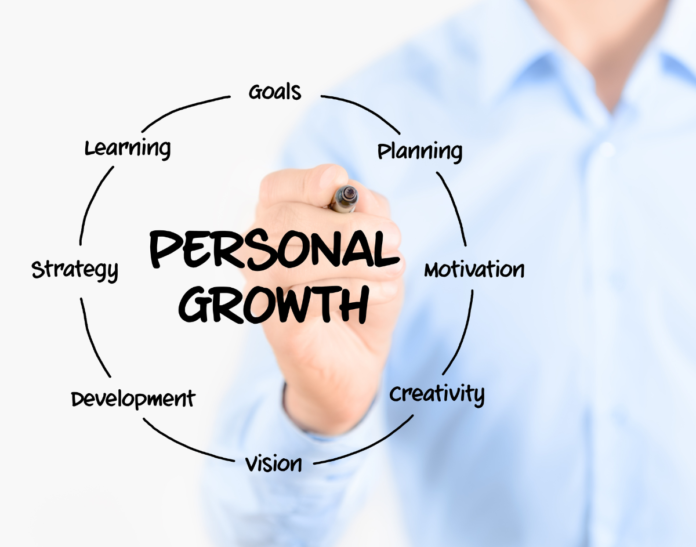 Personal Development Plan Unleashing Your Potential in 2024